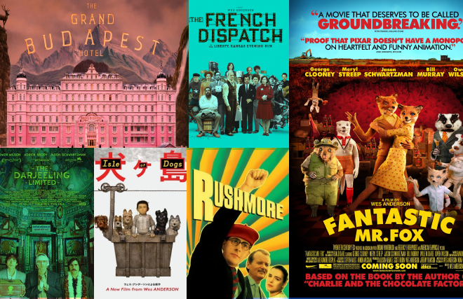 The Legacy of Wes Anderson: How His Films Have Redefined Modern Filmmaking